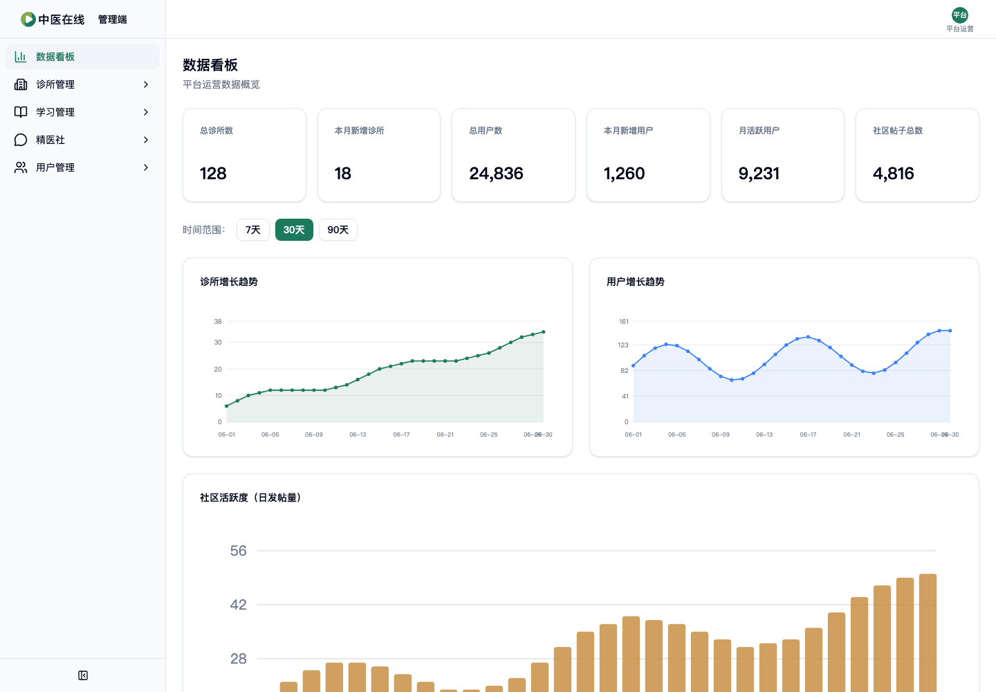 02-01-01-01-01 操作截图