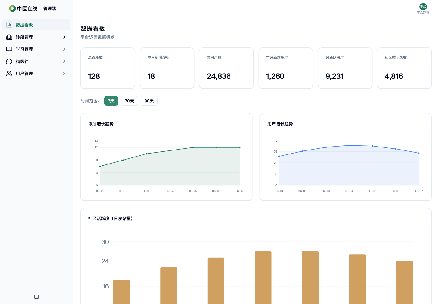 02-01-01-03-02 操作截图