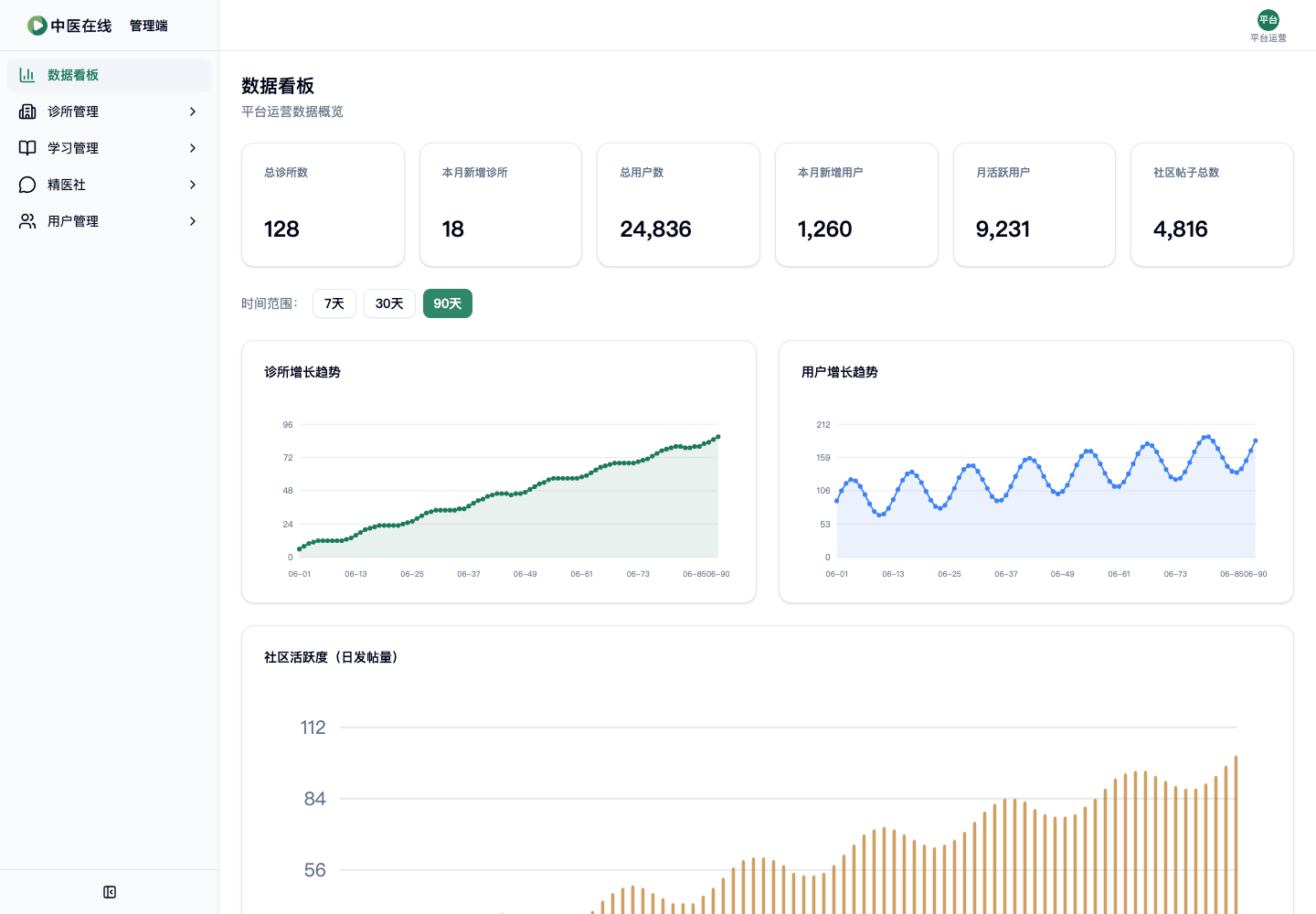 02-01-01-03-03 操作截图
