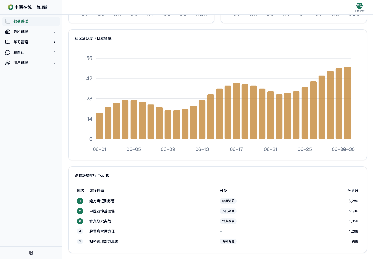 02-01-01-06-01 操作截图